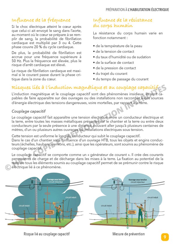 Carnets De Prescriptions Habilitation Électrique Nf C18 510a1 2361