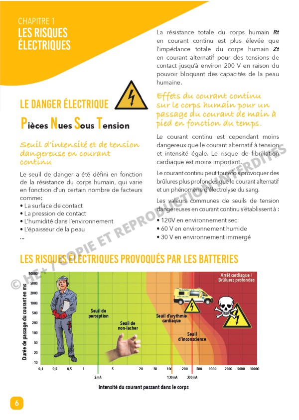 Norme nf 55022 pdf