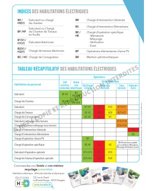 Dépliant Habilitation Électrique - Norme NF C 18-510 / A1